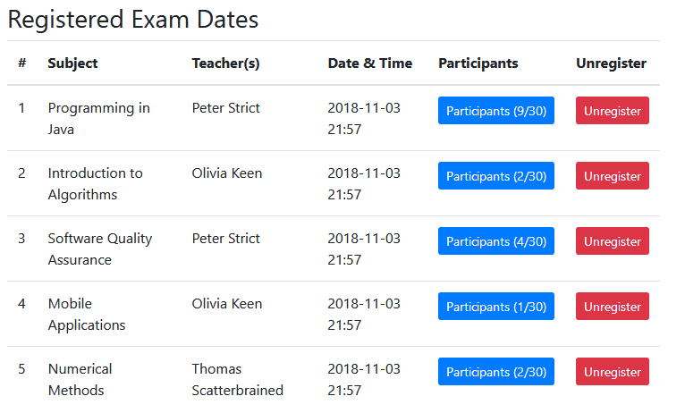 UIS students registered exam dates